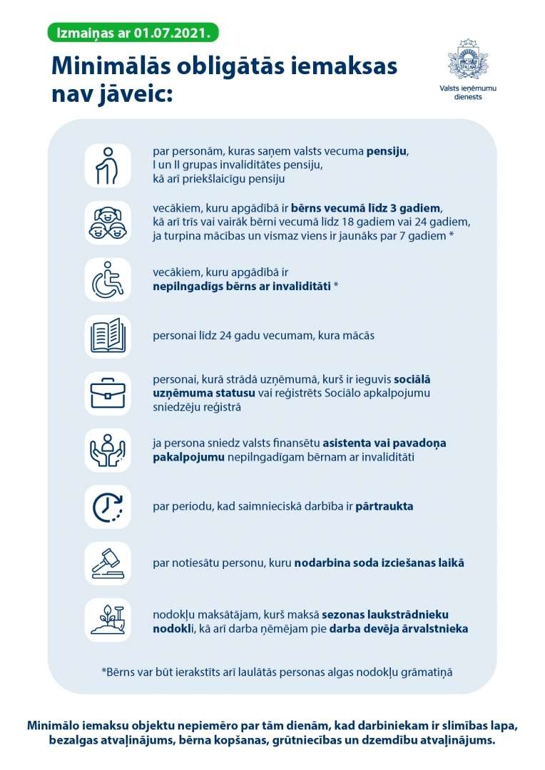 minimalas_obligatas_iemaksas-01.jpg