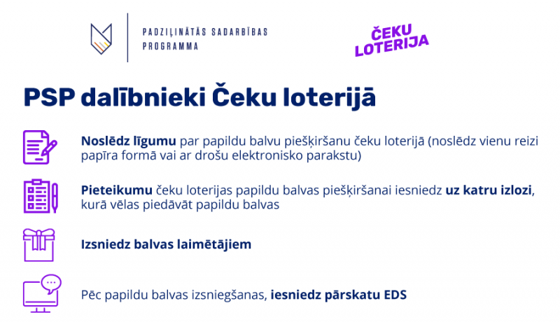 psp-infografika-ceku-loterija_0.png